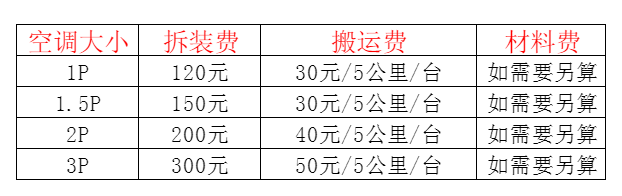 依兰空调移机及费用电话在哪里找